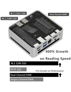 Mini PC GenMachine Ryzen 3 5300U 8GB 256GB SSD HDMI 2