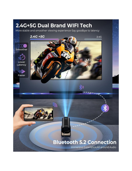 Proyector Mini ClokoWe T800 4K 1080P WiFi Bluetooth Soporte Ajustable