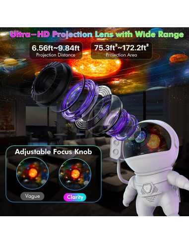Proyector de Galaxia Astronauta Xeefeel 12 en 1 HD