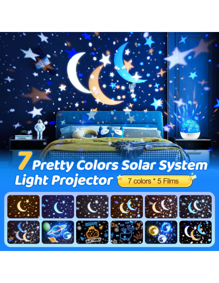 Proyector de Luz Nocturna ONE FIRE Sistema Solar 360 5 Películas