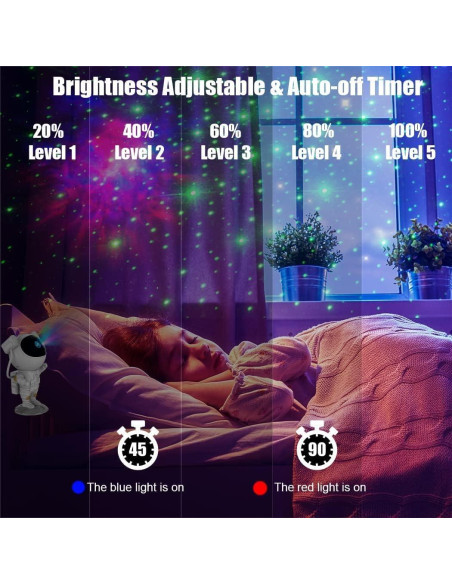 Proyector Galáctico Astronauta Lonvis 360 Luz Nocturna