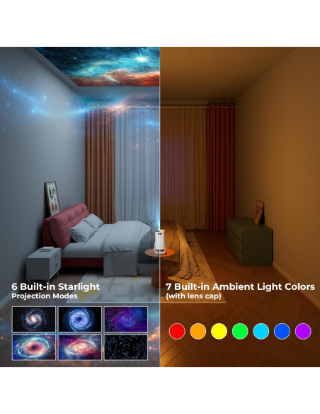 Proyector portátil TransarJect 2025 WiFi Bluetooth 4K 1080P