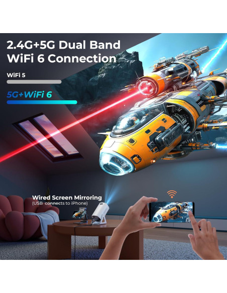 Proyector portátil TransarJect 2025 WiFi Bluetooth 4K 1080P