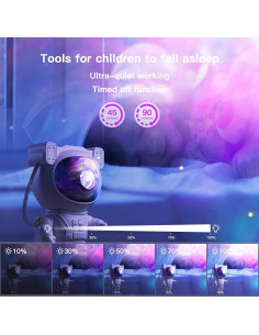 Proyector de Estrellas Wurkkos XK06 Luz Nocturna Galáctica 2