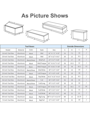 Caja de herramientas de aluminio FGJQEFG 88 cm negra con cerradura