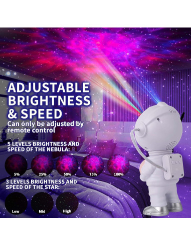 Proyector de Luz de Galaxia YTUEUEOY Blanco 360 con Control Remoto