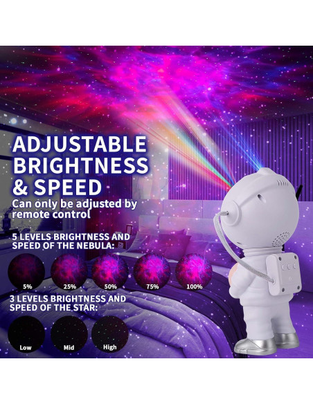 Proyector de Luz de Galaxia YTUEUEOY Blanco 360 con Control Remoto