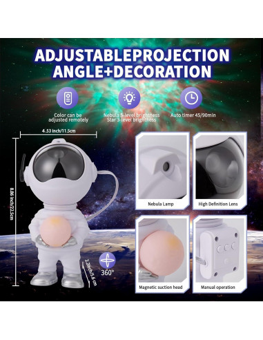 Proyector de Luz de Galaxia YTUEUEOY Blanco 360 con Control Remoto