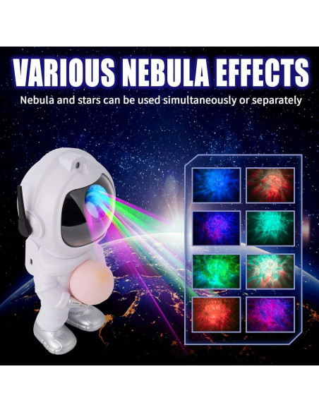 Proyector de Luz de Galaxia YTUEUEOY Blanco 360 con Control Remoto