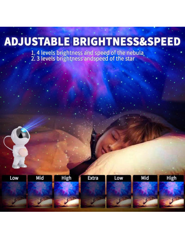 Proyector de Luz de Galaxia YTUEUEOY Blanco 360 con Control Remoto