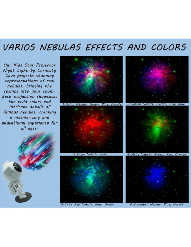 Proyector Galáctico Astronauta Curiosity Cove - 360 USB