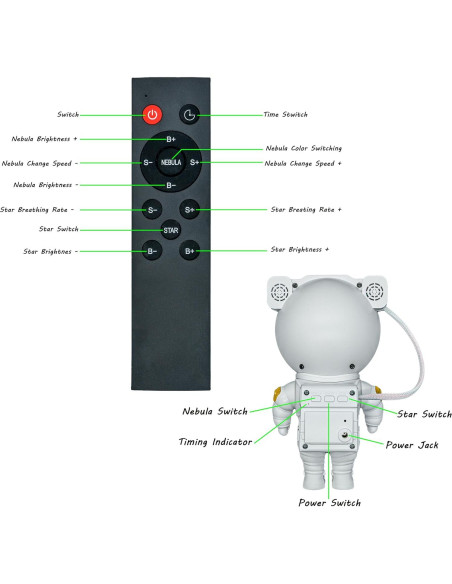Proyector Galáctico Astronauta Curiosity Cove - 360 USB