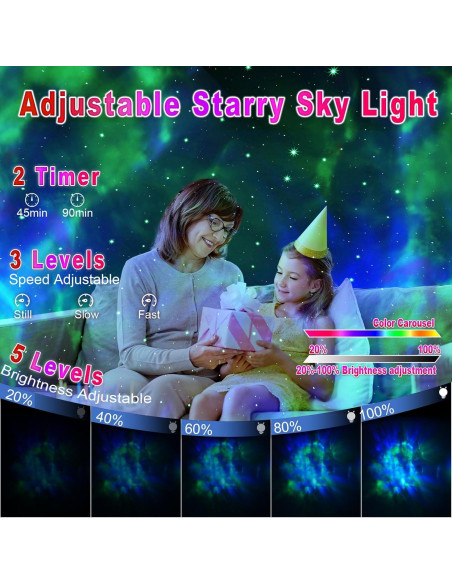 Proyector de Luz Nocturna Astronauta Lonvis - Control Remoto