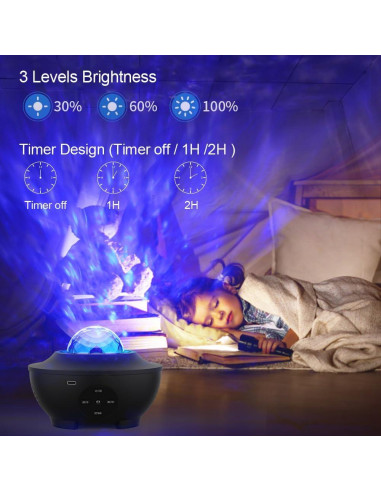 Proyector de Luz Nocturna Estelar RENXIN-INC con Control Remoto