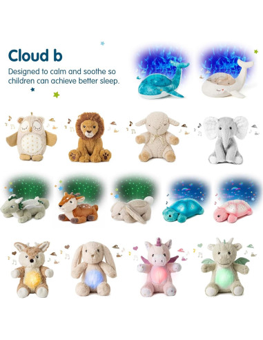 Proyector de Luz Nocturna Cloud b Tortuga Tranquila Recargable