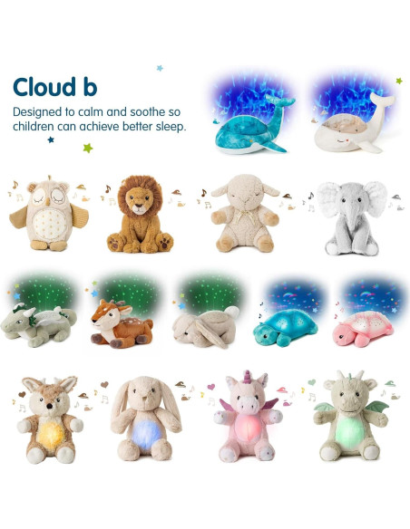 Proyector de Luz Nocturna Cloud b Tortuga Tranquila Recargable