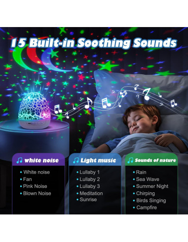 Proyector de Luz Nocturna Dinosaurio PIKOY 31 Colores 3 Películas