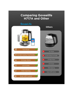 Hervidor Eléctrico GoveeLife H717A 1.7L con Infusor 2
