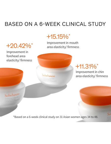 Crema Reafirmante Sulwhasoo 15 ml - Hidratante Facial Coreano