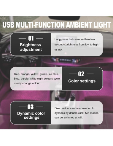 Luz Ambiental LED USB Tipo C Wevdn, Brillo Ajustable RGB