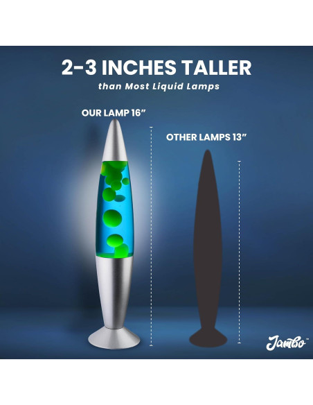 Lámpara Líquida Jambo 16" Azul con Cera Amarilla y Verde