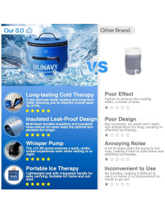 Máquina de Terapia Fría BilinavyNew para Rodilla, Portátil, Azul 2