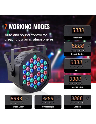 Luces LED Par VEVOR JM-P13, 36 colores, 7 modos, DMX