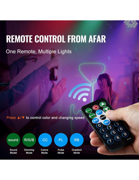 Luces LED Par VEVOR JM-P13, 36 colores, 7 modos, DMX