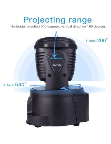 BETOPPER Luz DJ Cabeza Móvil Mini RGBW 7x8W para Eventos