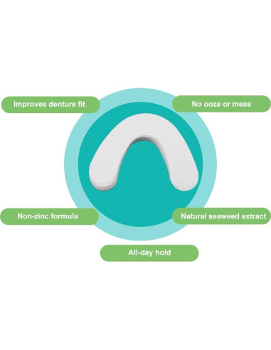 120 Almohadillas Adhesivas para Dentaduras Inferiores Ovovo