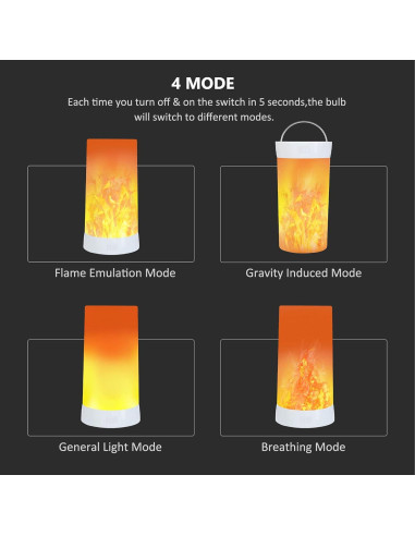 Lámpara LED Efecto Llama Kitmose Recargable USB 4 Modos