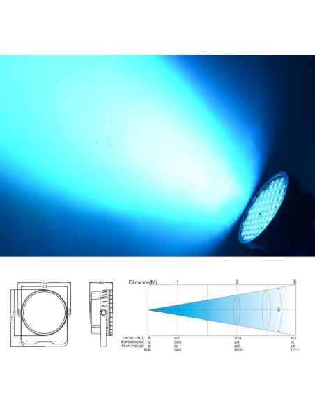 BETOPPER Luz DJ 2 Pzs 54x3W LED Par DMX Estroboscópica