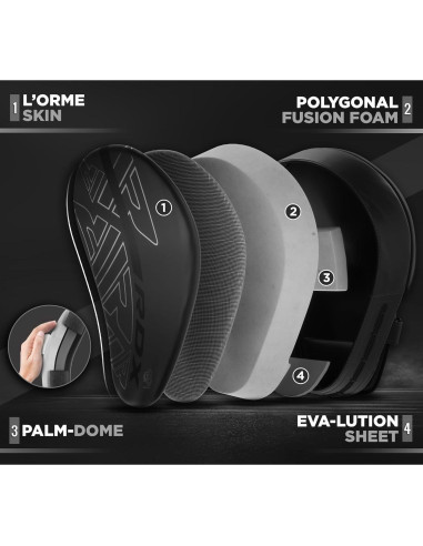 Almohadillas de Boxeo RDX F6 Curvadas de Cuero 25.4 cm