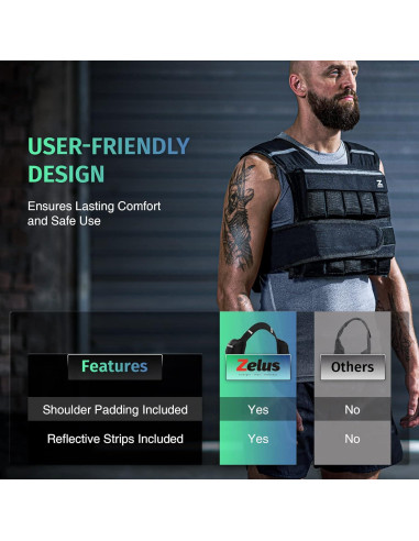 Chaleco con peso ajustable ZELUS 9kg para entrenamiento
