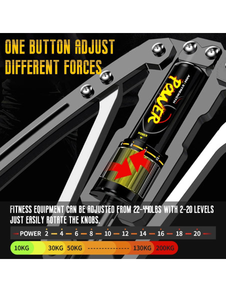 Ejercitador de Brazos Hidráulico LEJIEYIN 10-200kg Ajustable