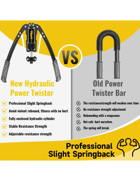 Ejercitador de Brazos Hidráulico LEJIEYIN 10-200kg Ajustable