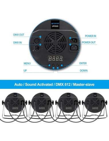BETOPPER Luz DJ 2 Pzs 54x3W LED Par DMX Estroboscópica