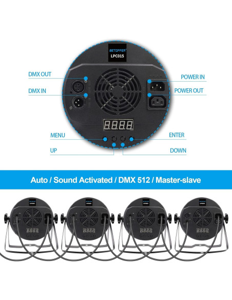 BETOPPER Luz DJ 2 Pzs 54x3W LED Par DMX Estroboscópica