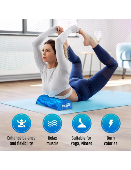 Rodillo de Espuma EVA Yes4All 30.48 cm Azul para Masaje