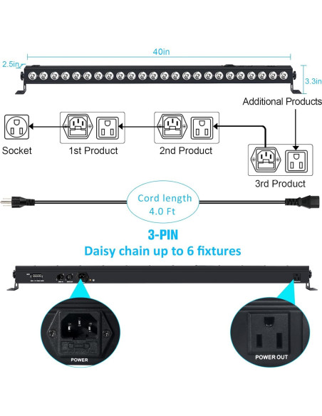 Barra de Luz LED LaluceNatz 24 LEDs 96W RGBA para Eventos