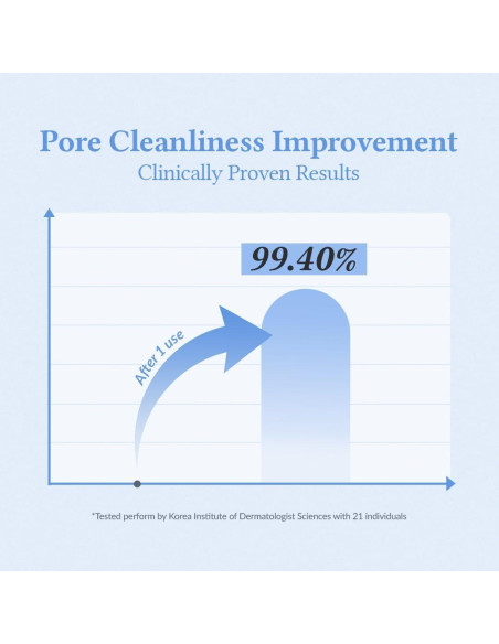 Bálsamo Limpiador de Poros Dr.Althea 50ml | Vegano Coreano