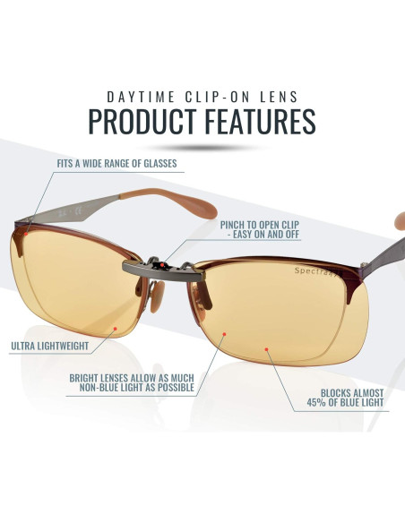 Gafas Clip-On Bloqueo Luz Azul Biorhythm Spectra479