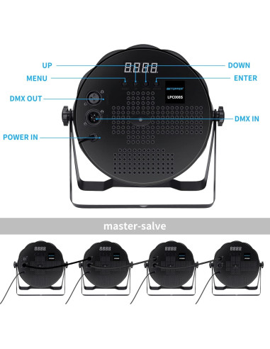 BETOPPER Luz Par LED 54 x 1.5W RGB DMX para Fiestas