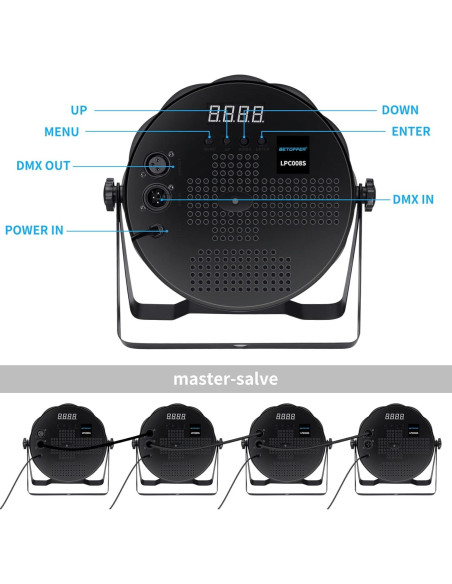 BETOPPER Luz Par LED 54 x 1.5W RGB DMX para Fiestas