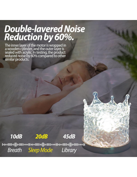 Proyector de Olas del Océano SUOAPAIQ 16 Colores Control Remoto