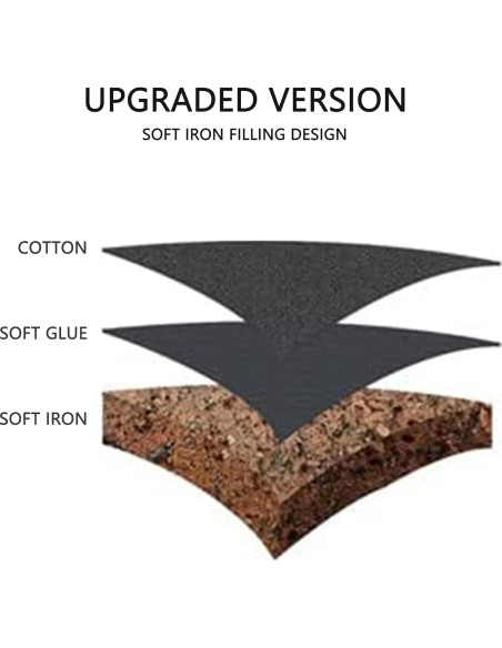 Guantes de Entrenamiento con Peso Rockhouse 1.8kg Neopreno