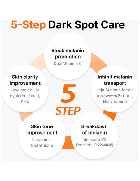 Tónico de Vitamina PDRN Dear Klairs 30 ml - Cuidado de Piel