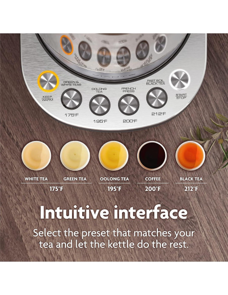 Hervidor Eléctrico Vianté 1.5L con Infusor y Control T