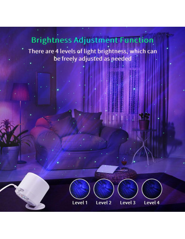 Proyector Galáctico LED SHENZHEN SA202G con Control Remoto