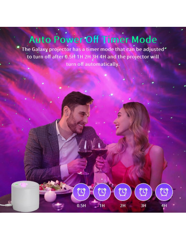 Proyector Galáctico LED SHENZHEN SA202G con Control Remoto